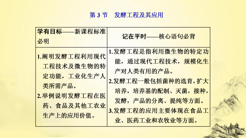 第1章  发酵工程：第3节　发酵工程及其应用(共33张PPT)
