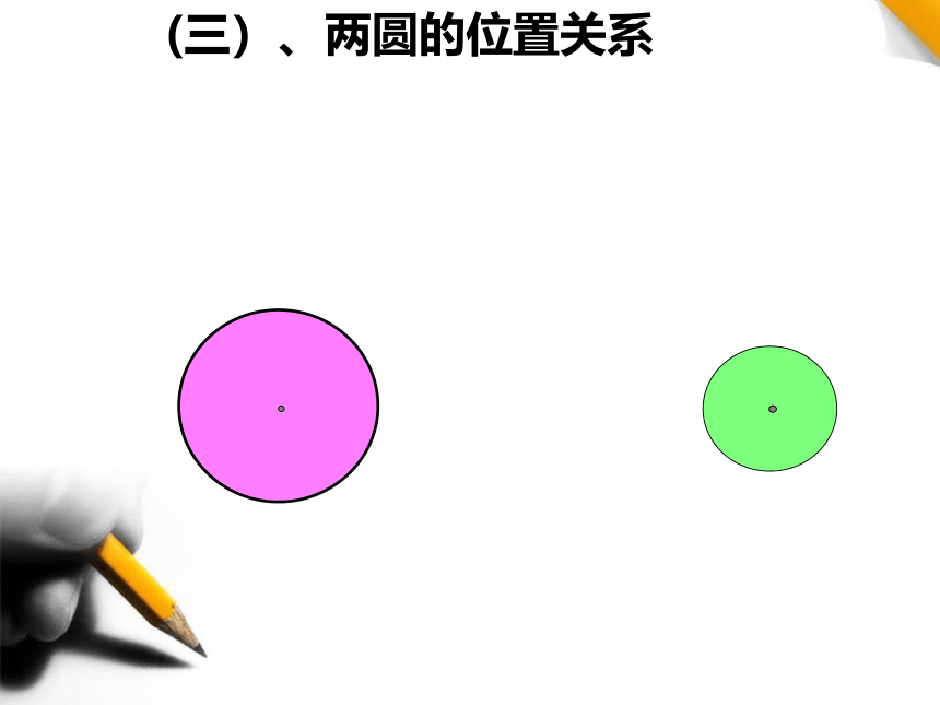 高中数学人教A版必修二第四章4.2.2 圆与圆的位置关系课件（21张PPT）
