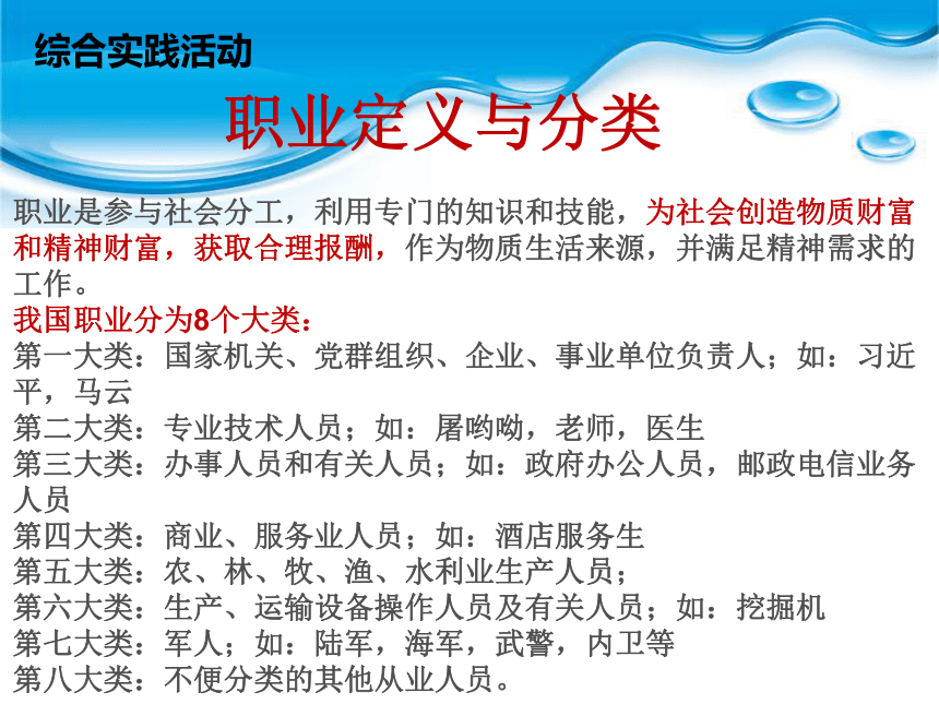 职业角色我体验 课件(共20张PPT) 浙教版八年级下册