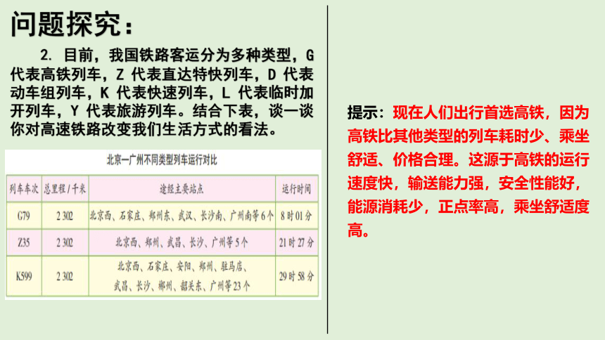 4.1 交通运输与区域发展 同步课堂课件（共42张PPT）