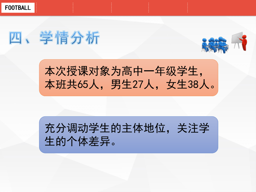 高一上学期体育与健康人教版 脚内侧踢地滚球技术 说课课件 (共21张PPT)