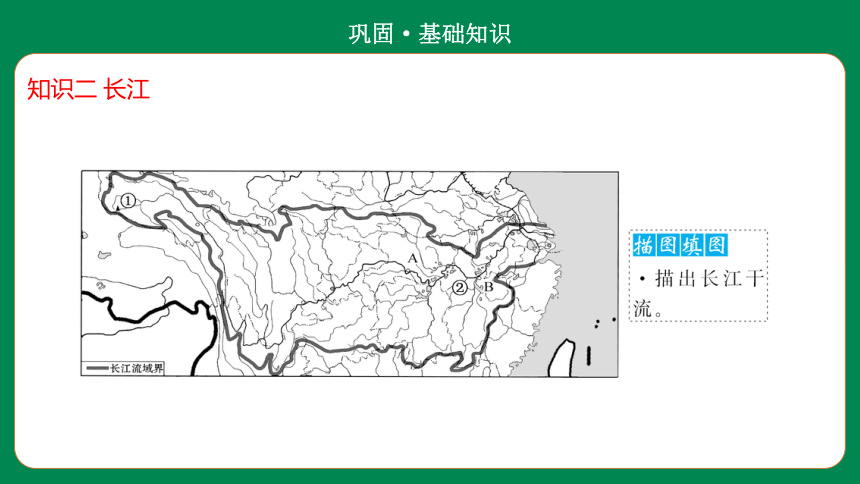 2022年初中地理考前二轮过考点 第十章    第三讲　河流和湖泊 课件（38页）