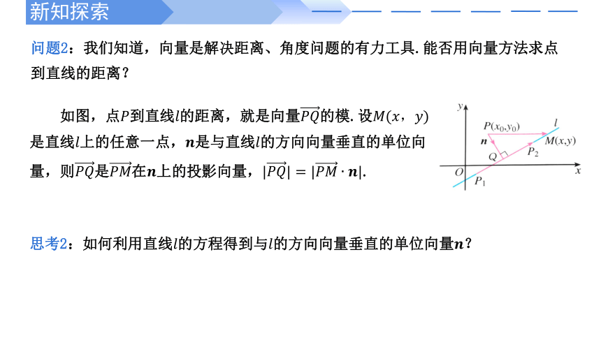 高二数学课件（人教A版2019选择性必修第一册）2.3.3点到直线的距离公式 课件（共17张PPT）