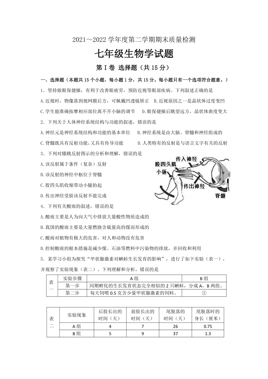 山东省泰安市东平县2021-2022学年七年级下学期期末质量检测生物试题（word版含答案）