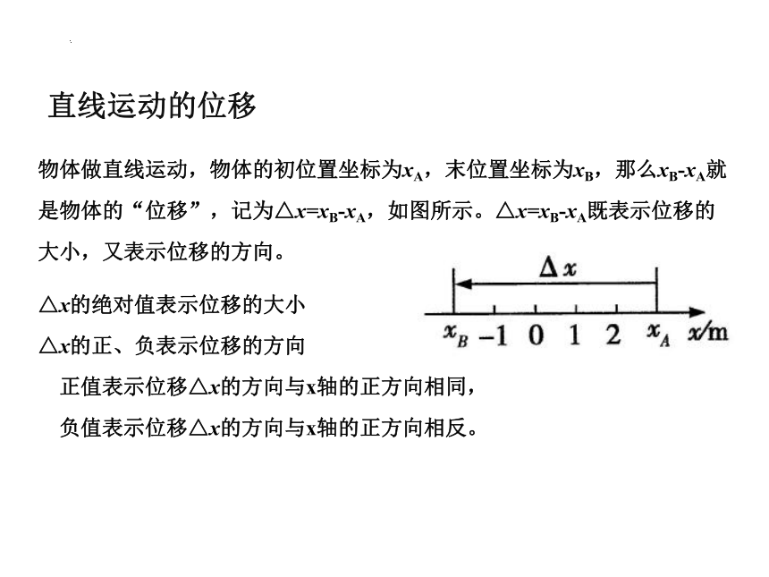 1.2时间位移课件 (共19张PPT) 高一上学期物理人教版（2019）必修第一册