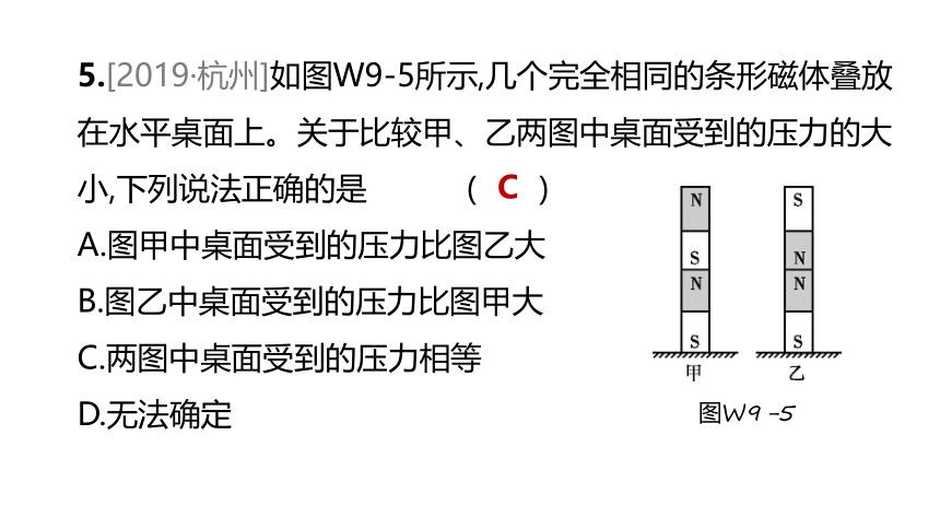 2022年浙江省中考科学一轮复习 第19课时　压力和压强（课件 50张PPT）