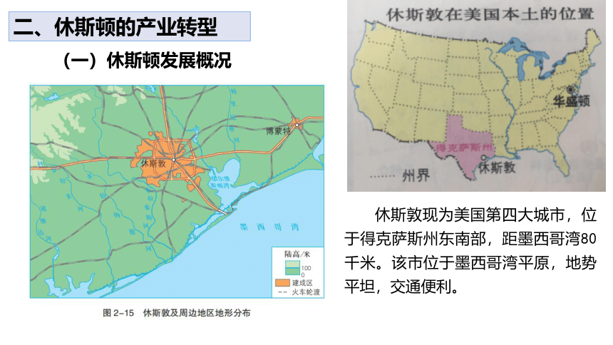 2.2产业转型地区的结构优化课件（28张）