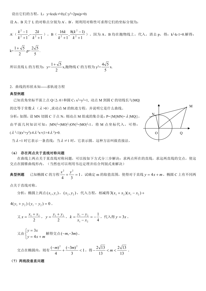2024年高考数学复习专题 ★★高中数学解析几何解题方法 素材