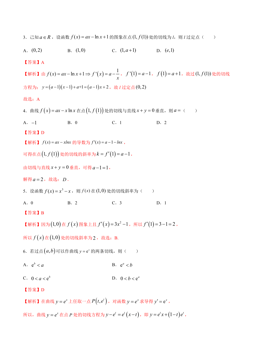 2022年高二数学暑假章节分解练作业07 导数的概念与几何意义（人教A版2019）（Word版含解析）