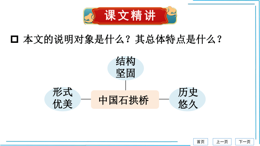 18 中国石拱桥【统编八上语文最新精品课件 考点落实版】课件（50张PPT）