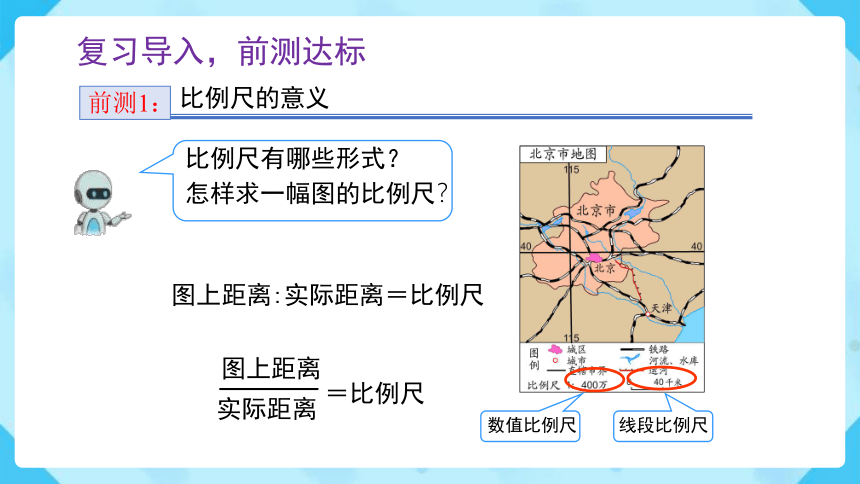 4.3.2《比例尺（例2）》（课件）-六年级下册数学（人教版）(共25张PPT)