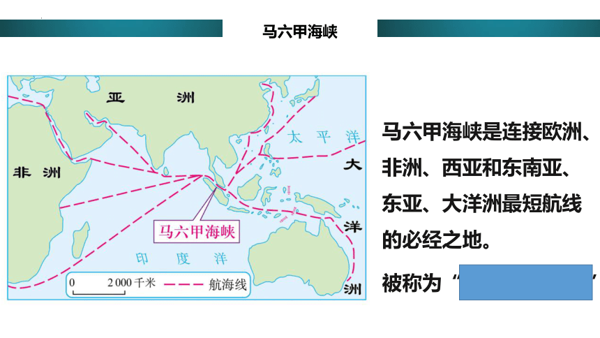 地区复习专题课件-七年级地理下学期人教版(共44张PPT)