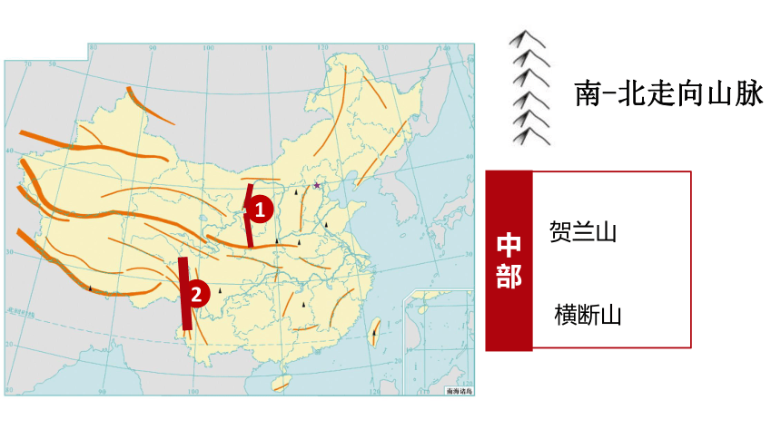 2.1中国的地形（课件）-湘教版八年级地理上册（共50张PPT）