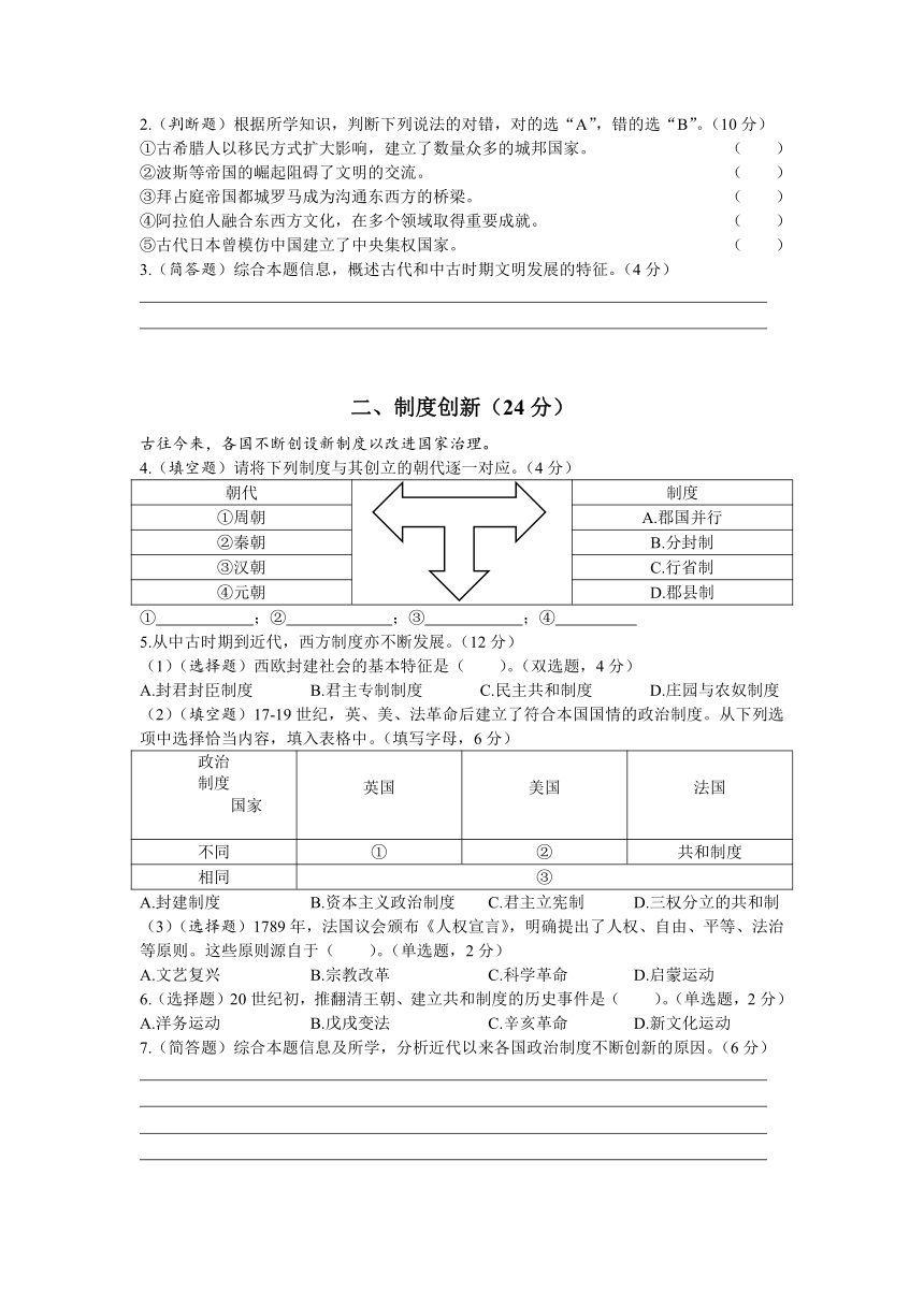 上海市闵行区2023-2024学年高二下学期期中学业质量调研历史试卷(无答案)