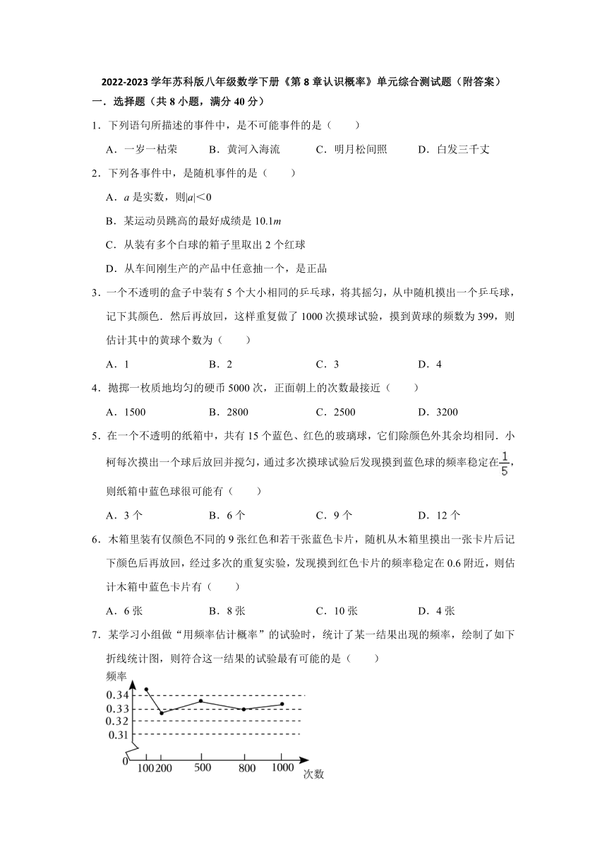 第8章认识概率 单元综合测试题(含解析) 2022-2023学年苏科版八年级数学下册