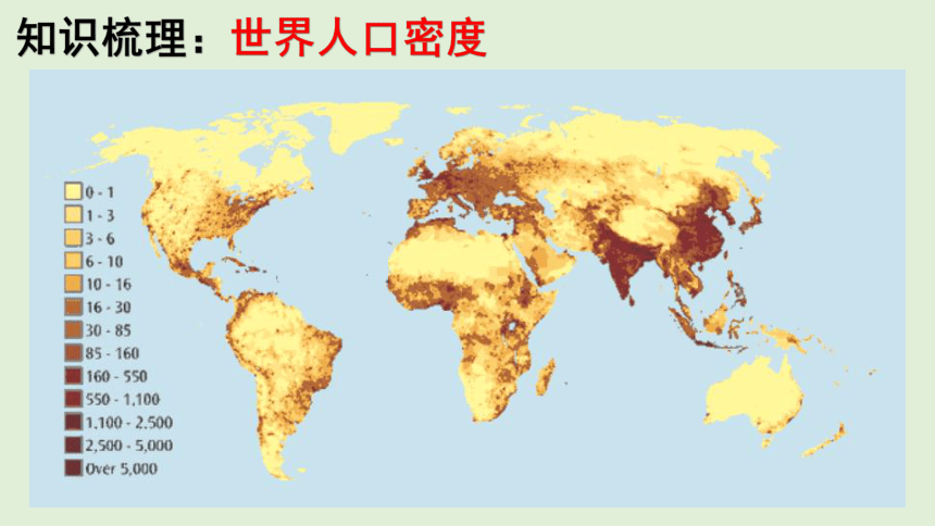 1.1 人口分布 同步课堂课件（共46张PPT）