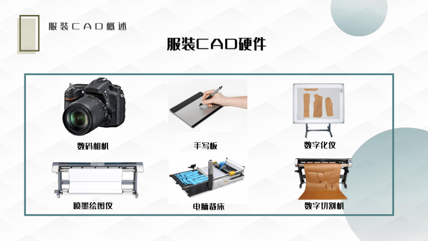 1.1-服装CAD概述 课件(共14张PPT)-《服装CAD》同步教学（高教版）