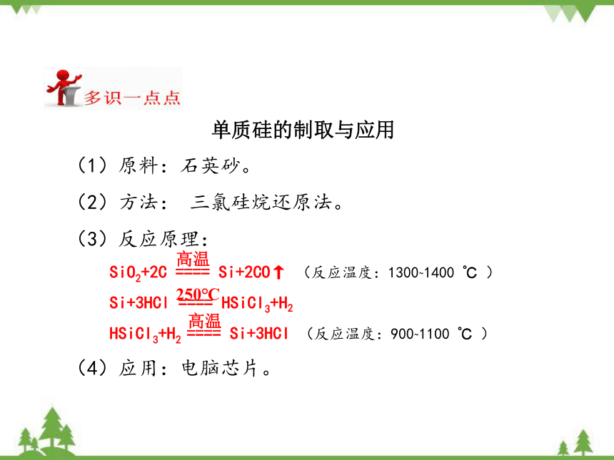 鲁教版九年级化学下册 第十一单元 第二节  化学与材料研制  课件(共23张PPT)