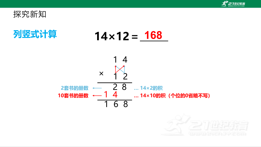 人教版（2023春）数学三年级下册4.2.1 两位数乘两位数（不进位）的笔算方法课件（21张PPT)