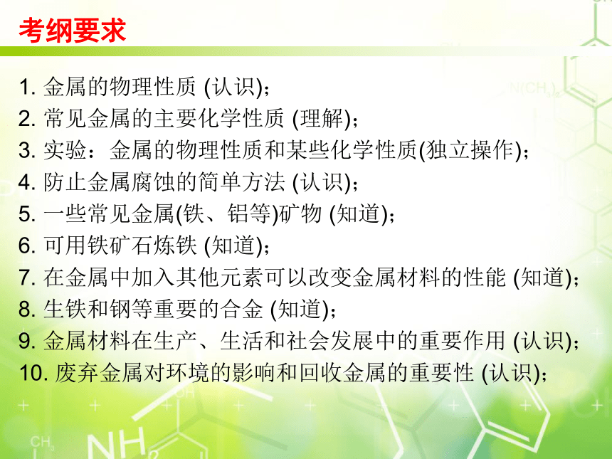 人教版化学九年级下册 综合复习与测试第八单元课件(共29张PPT）