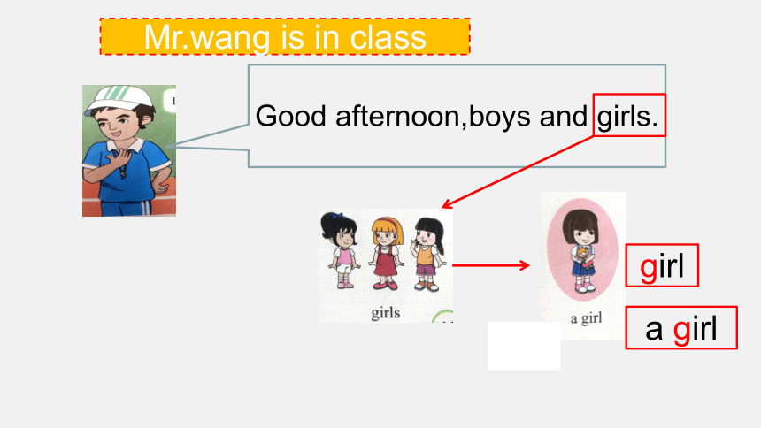 Unit 2 Greetings Part B 课件 （共31张ppt）