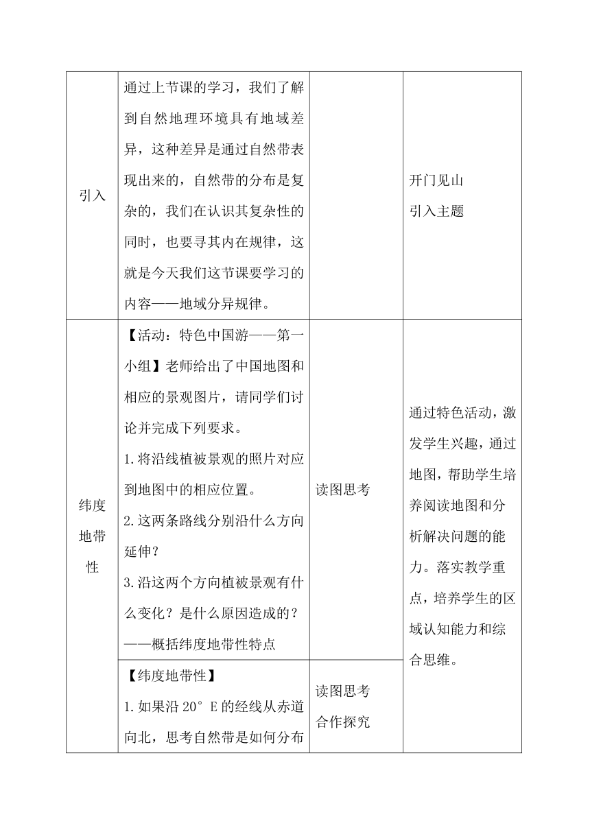 5.2 自然地理环境的地域分异规律 第二课时 教学设计（表格式）