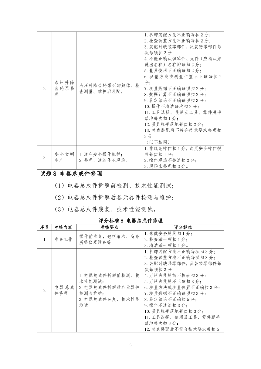 【ZZ-2022002】2022年全国职业院校技能大赛中职组 农机维修赛项模拟赛题（word版）