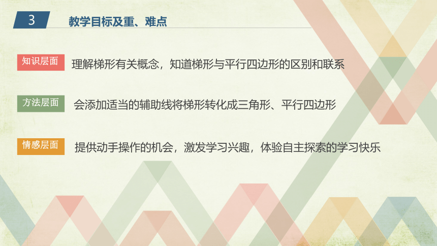 沪教版（上海）数学八年级第二学期-22.4 梯形 说课  课件（共16张ppt）