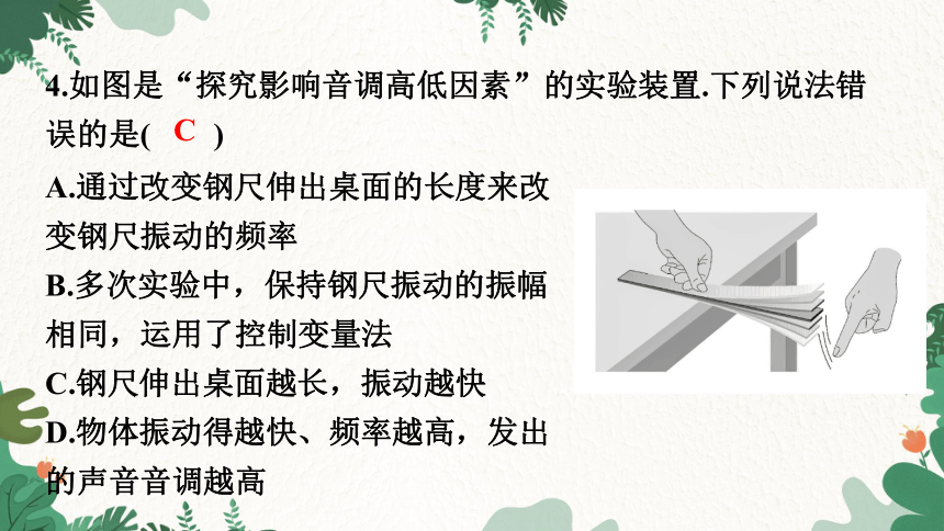 沪粤版物理八年级上册 《第二章　声音与环境》测试卷课件 (共39张PPT)