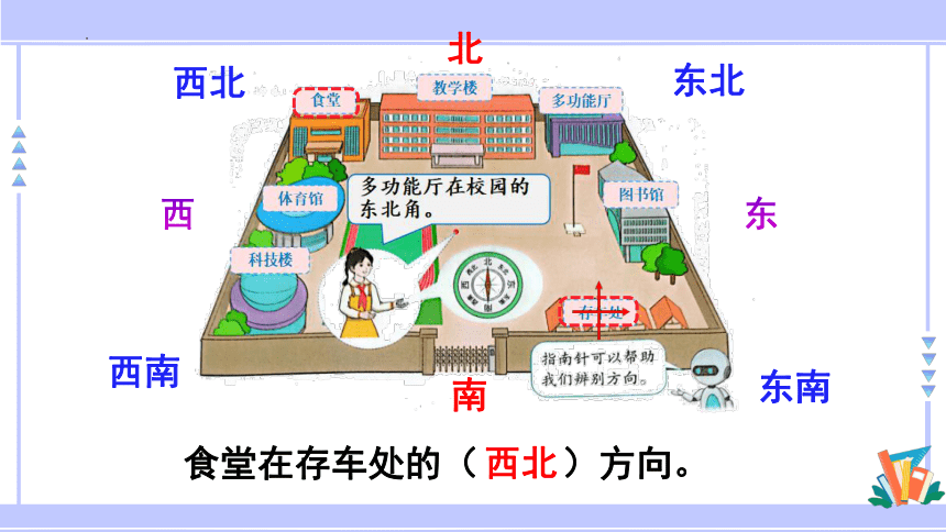 人教版小学数学三年级下册 1.2《位置与方向（一）》课件  (共12张PPT)