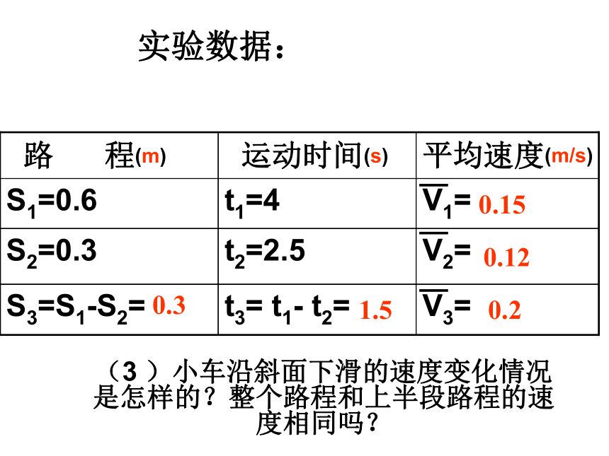 1.4《测量平均速度》课件2022-2023学年人教版八年级上册物理(共41张PPT)