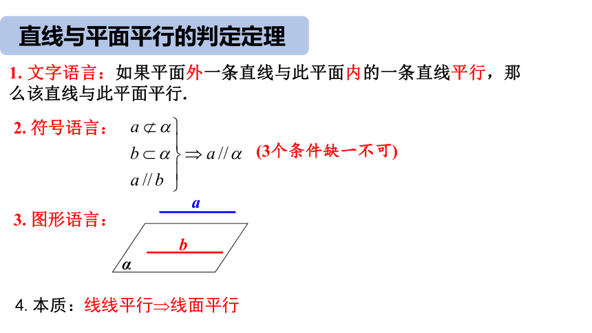 8.5.2直线与平面平行 课件（共16张PPT）