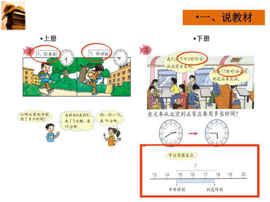 小学数学人教版三年级下求经过时间 说课课件(共28张PPT)