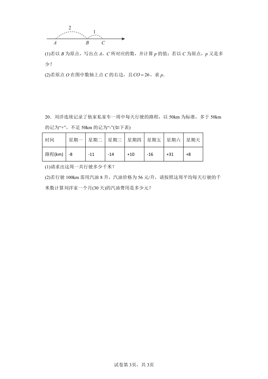 人教版七年级上册数学 1.3.1有理数的加法 同步训练（含答案）