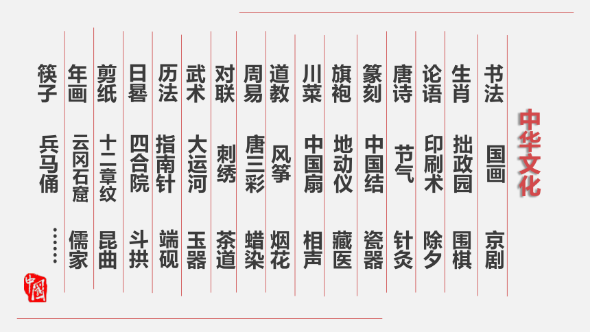 高中政治人教版必修三文化生活6.1源远流长的中华文化课件（共43张PPT）