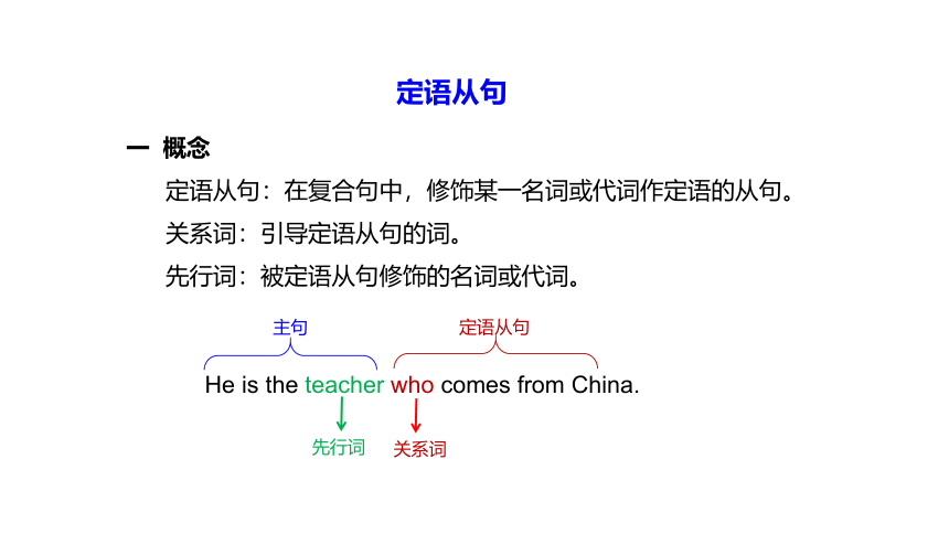 Unit 5  Look into Science Review 课件(27张PPT)