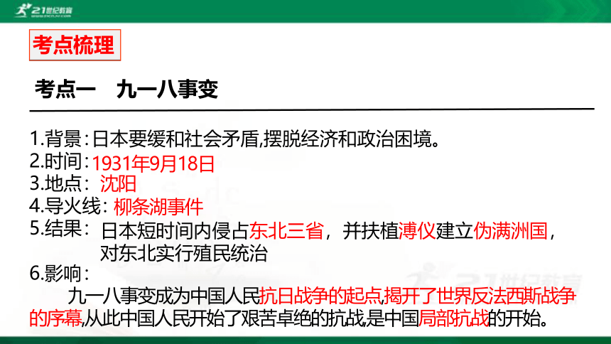 2022年中考历史第一轮复习专题3.6 中华民族的抗日战争 课件