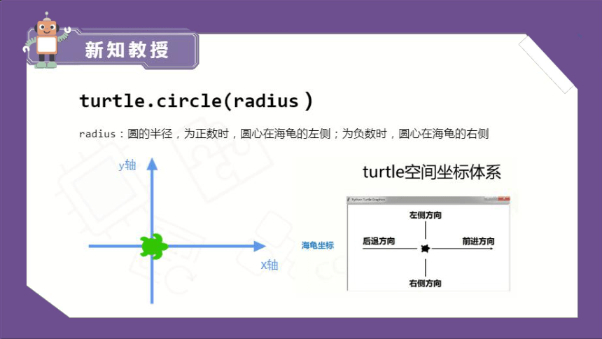 小学中高年级课后服务  python编程教学  二阶第02课 神奇的“圆” 课件 (22张PPT)