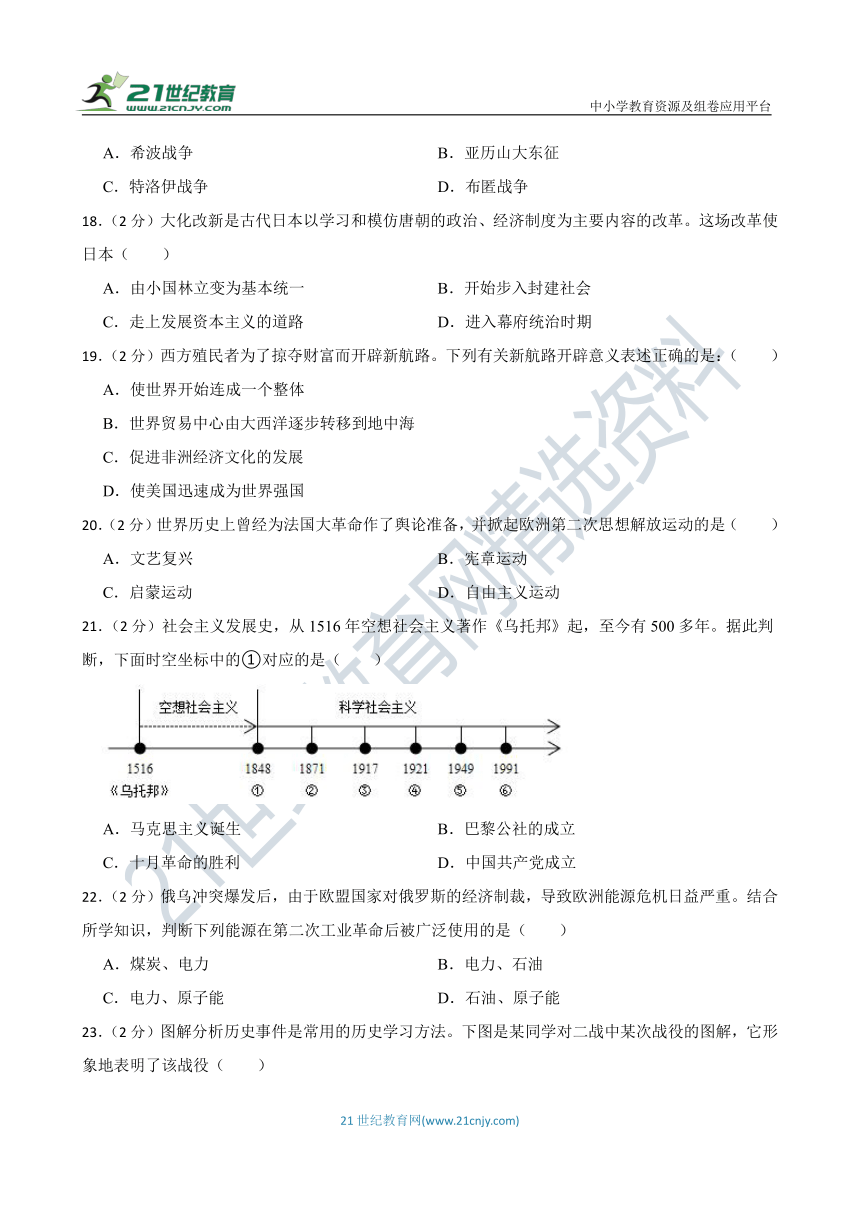 2023年山东中考 仿真模拟 历史试卷（二）含答案