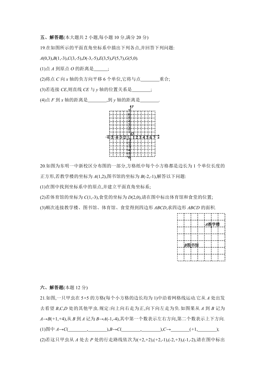 沪科版数学八年级上册同步提优训练：第11章　平面直角坐标系  综合提升卷（word,含答案）