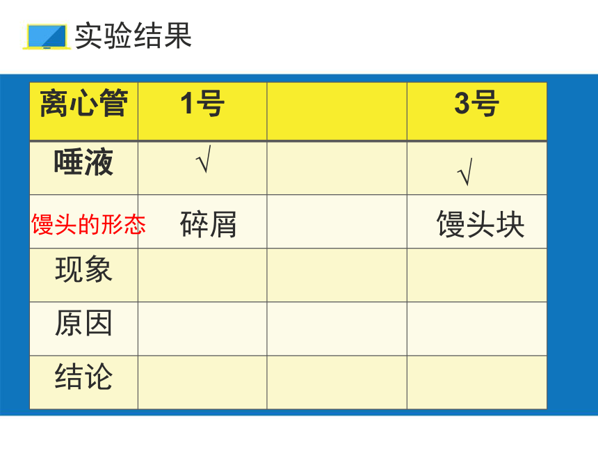 初中生物北京版七年级上册第四章第三节 人和动物的营养 探究馒头在口腔中的变化课件(共32张PPT)