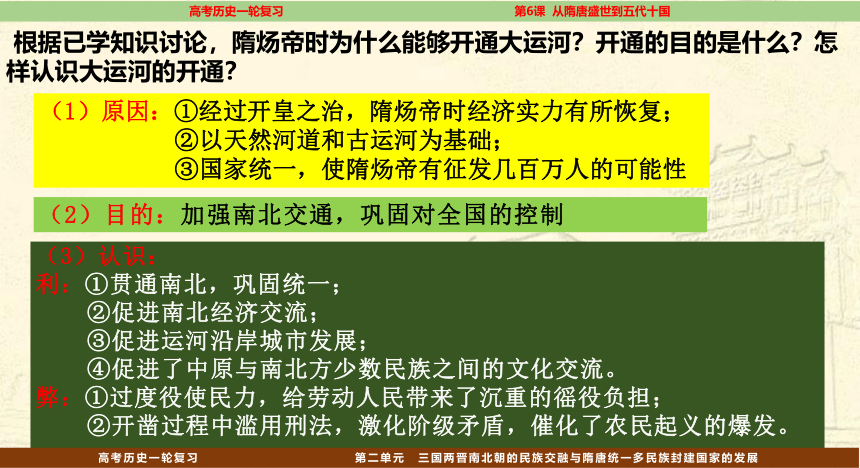 【高频考点聚焦】6.从隋唐盛世到五代十国 一轮复习课件(共30张PPT)