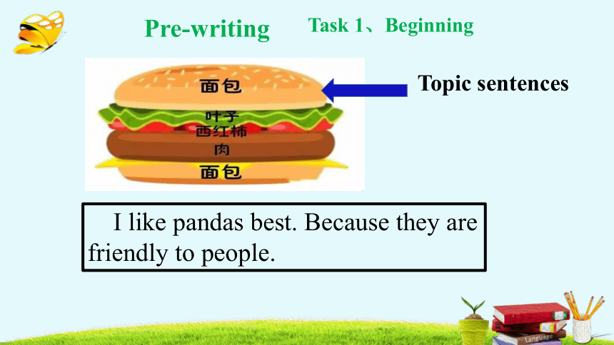 Unit 7 what's the highest mountain in the word Animals need your help   Writing（课件）（21张PPT）