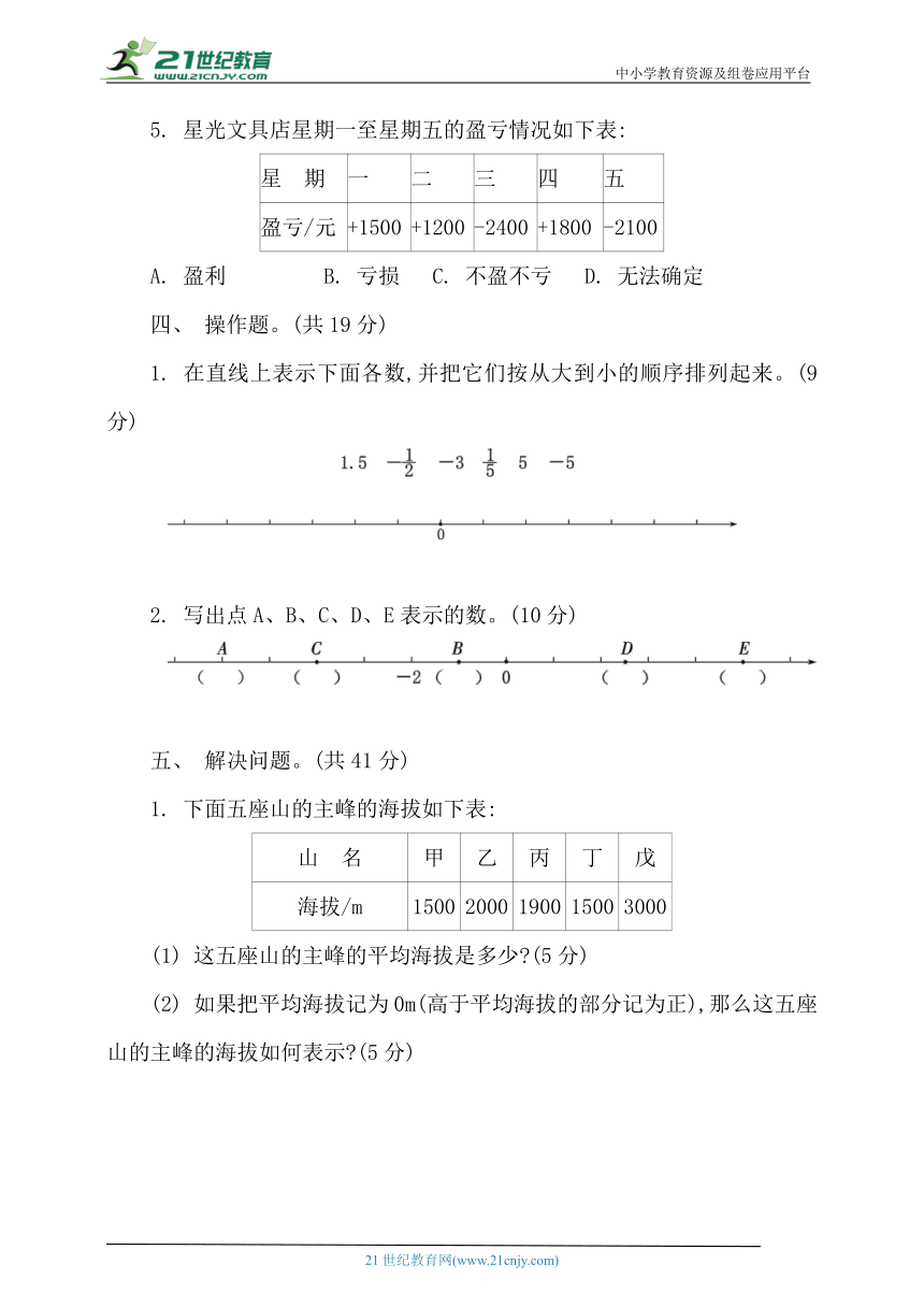 人教版数学六年级下册第一单元达标测试卷（含答案）