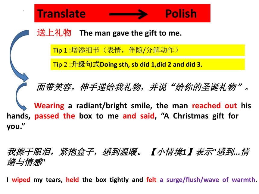 高考英语专题复习：读后续写迟到的圣诞礼物Continuation Writing 课件(共16张PPT)