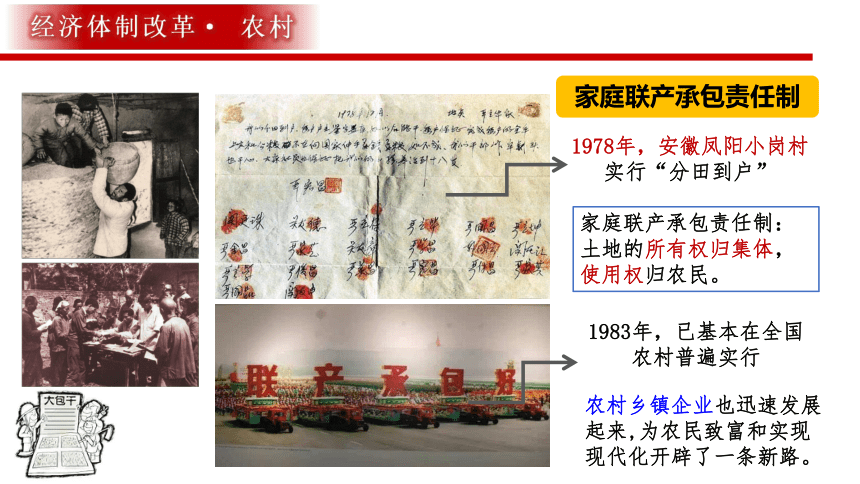 第三单元 中国特色社会主义道路  复习课件【33张ppt】