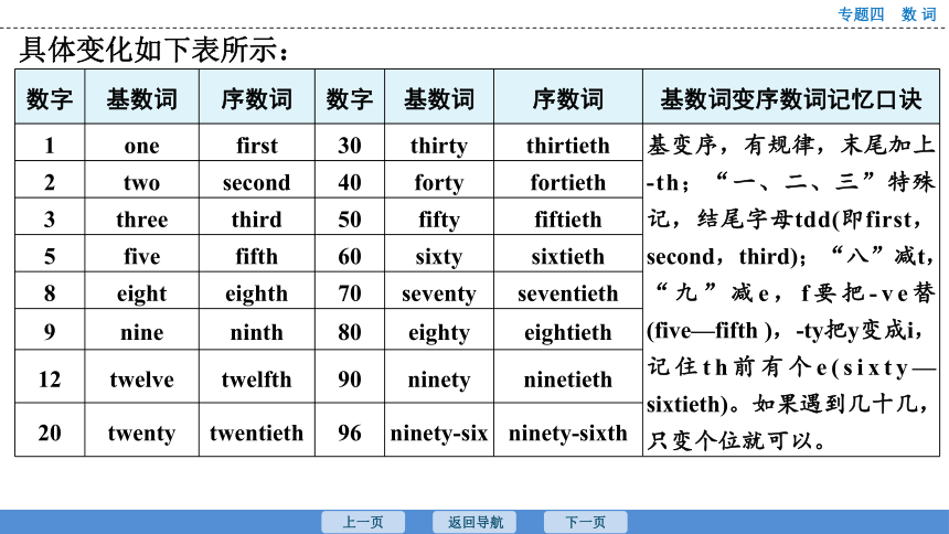 2023年广东中考英语复习--专题4  数词 课件（41张）