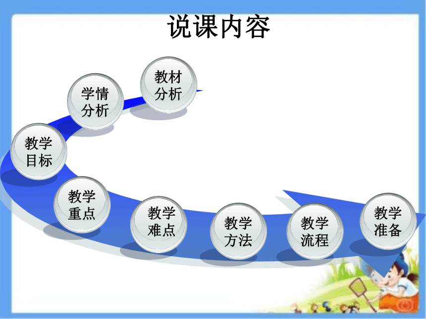 人教版七年级体育 6.1正手发球和反手玫球 说课 课件（36ppt）