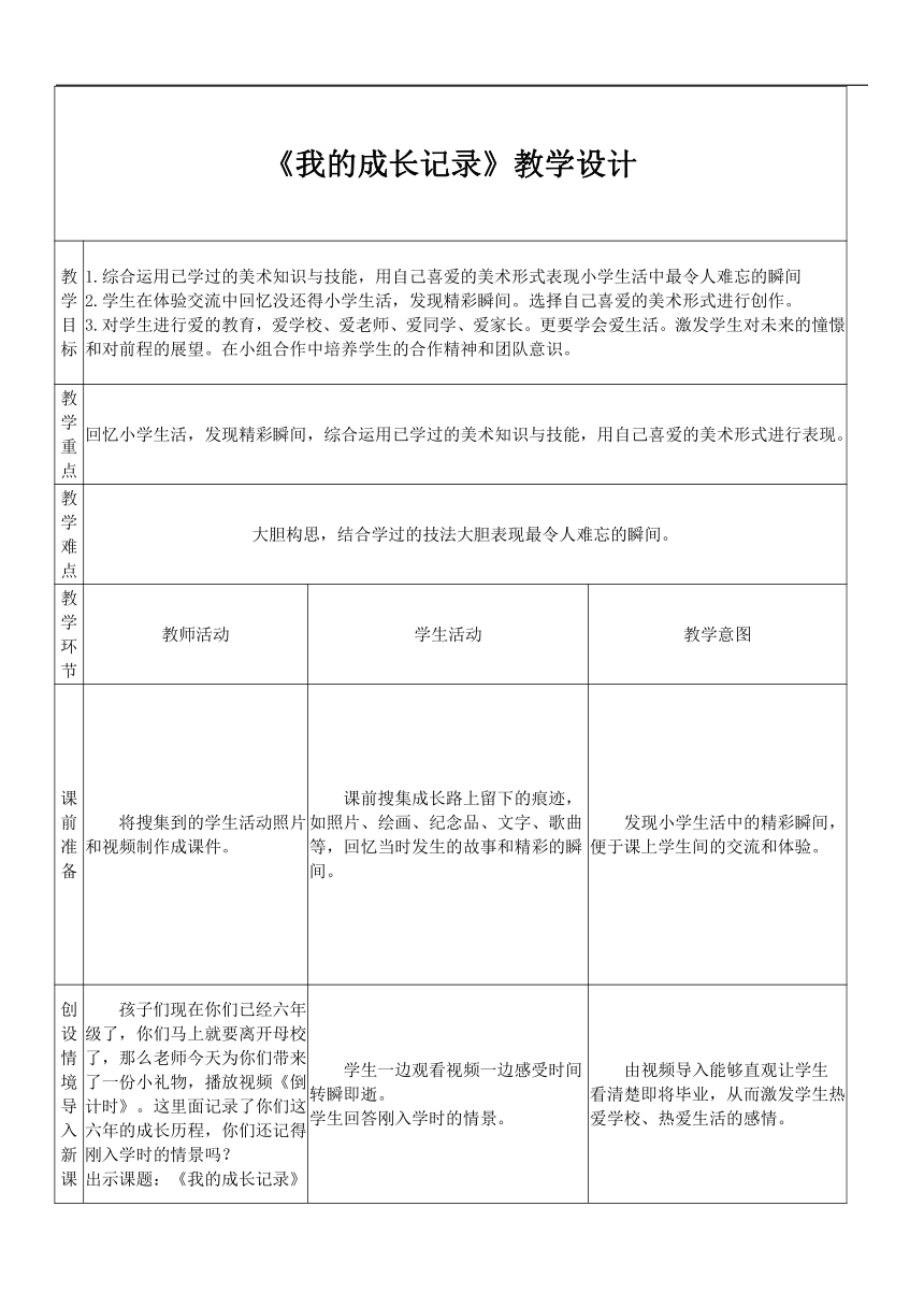 人美 版六年级美术下册《15.我的成长记录》教学设计（表格式）