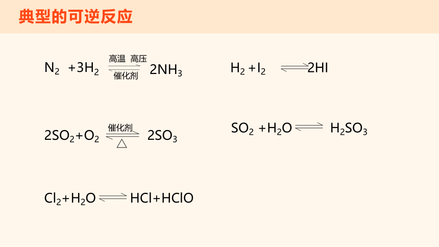 6.2.2 化学反应的限度-高一化学课件(共23张PPT)（人教版2019必修第二册）